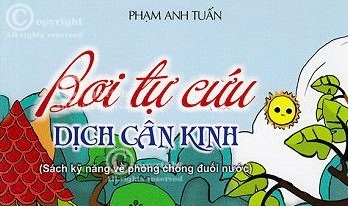 10 - Trắc nghiệm 
