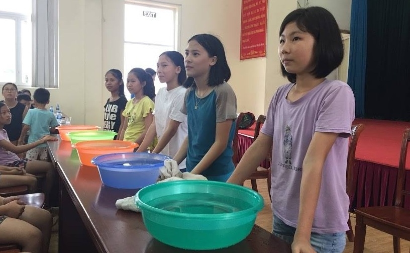 15 - Trắc nghiệm 