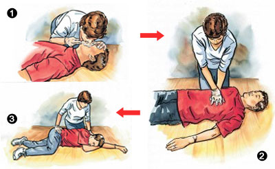 Cứu sốc nước, coi chừng 